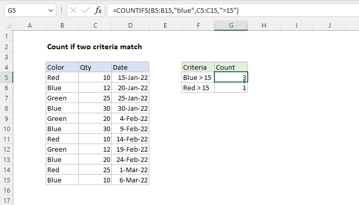 Can I Use Countif With Multiple Criteria